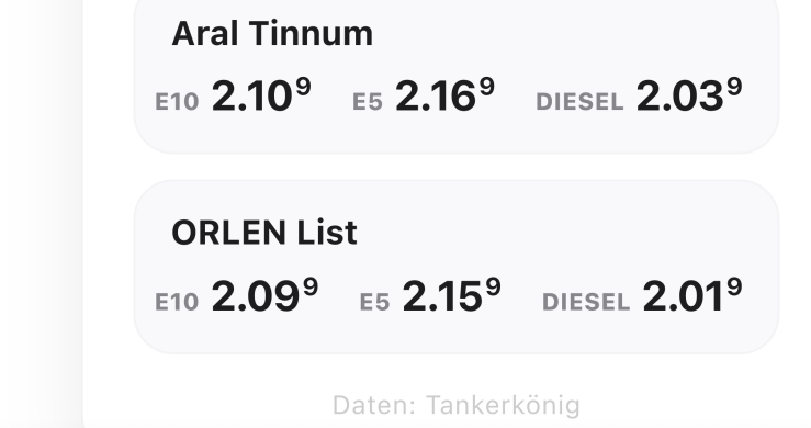 Sylt-News: Benzinpreise auf Sylt: Zwei Tage, 15 Cent mehr – und ein paar Tipps, die auf der Insel kaum helfen
